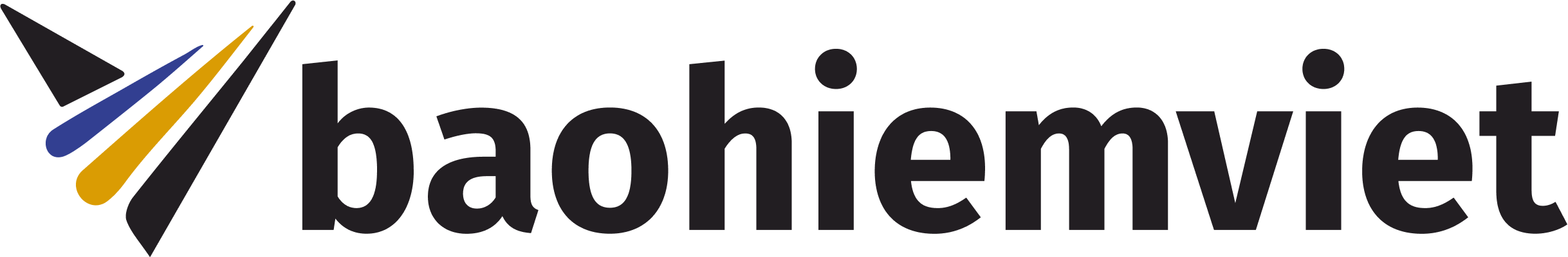 Fionca Logo